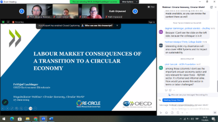 Circular Economy, Circular Work 3